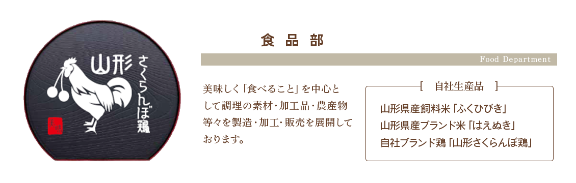 画像：六次産業化スキーム